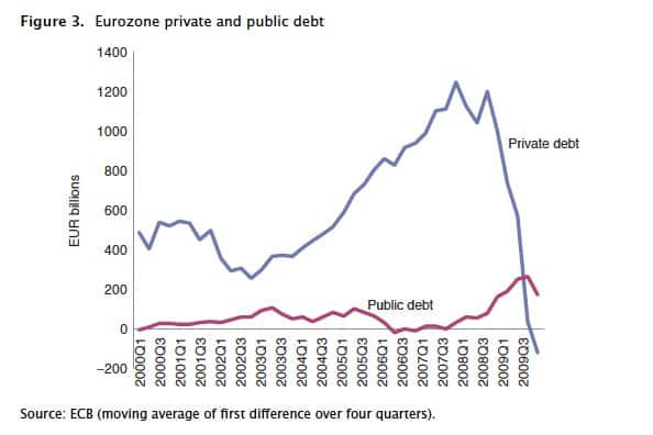 To chart perplexities of politics…