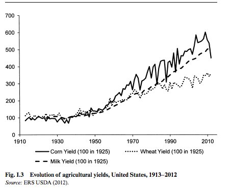 @leah_boustan France/US compared. no doubt…