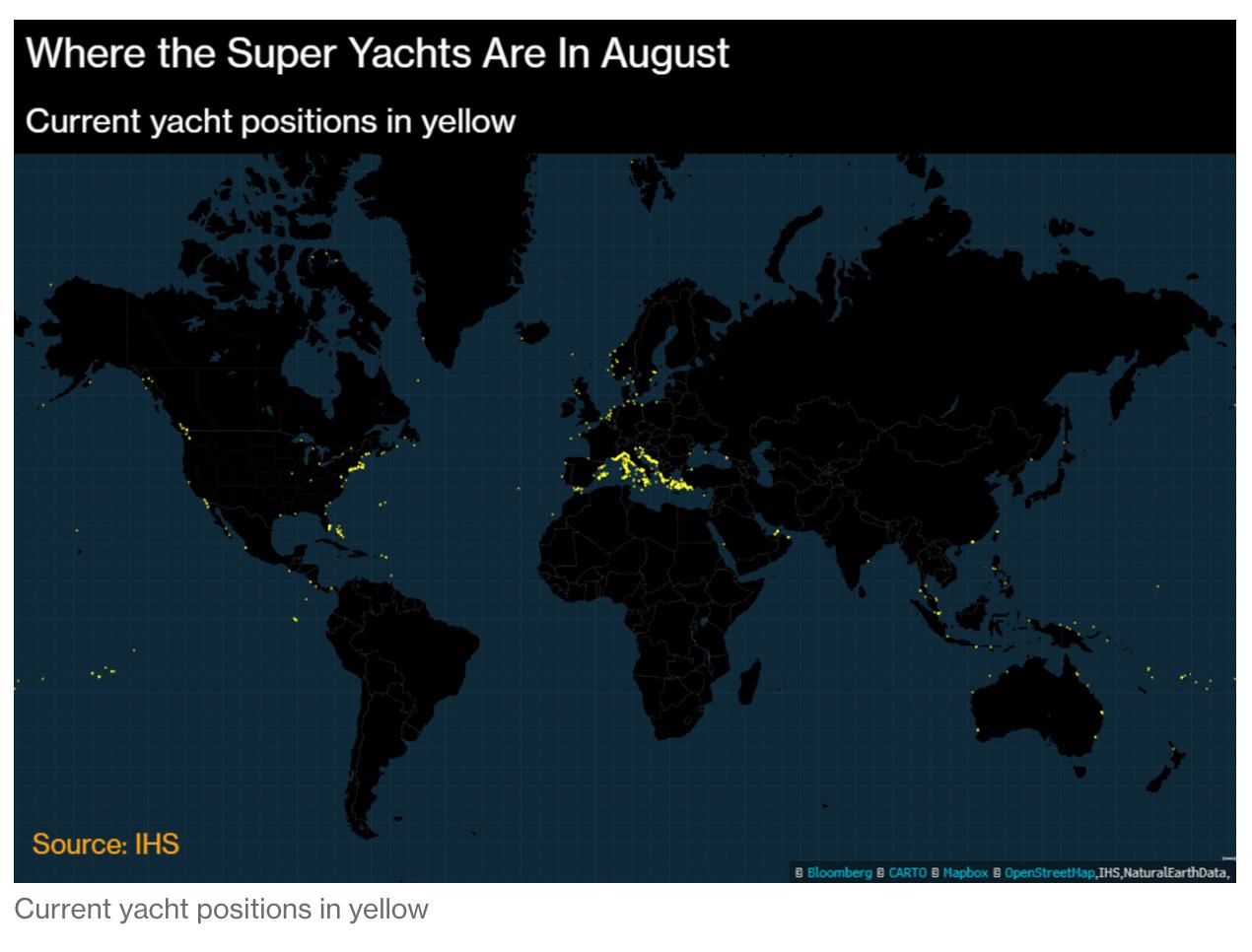 Where superyachts flock in August!…